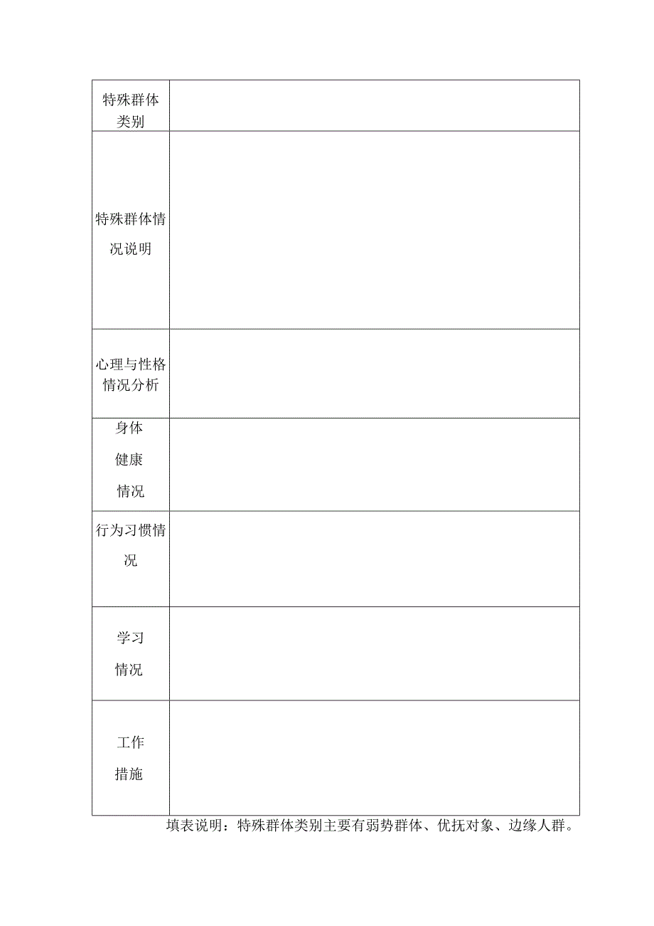 小学特殊群体学生档案.docx_第2页