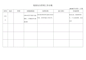 校园安全管理工作台账.docx