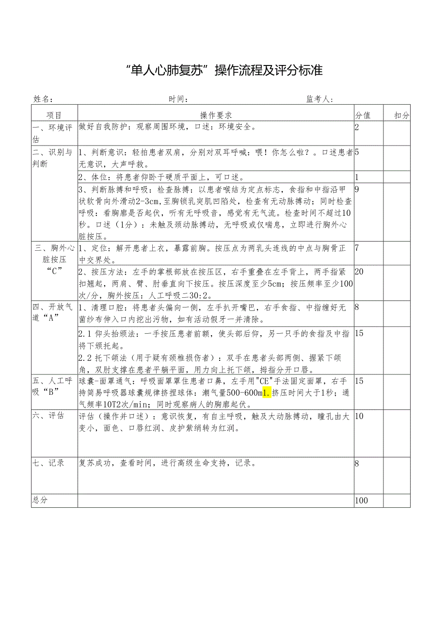 “单人心肺复苏”操作流程及评分标准.docx_第1页