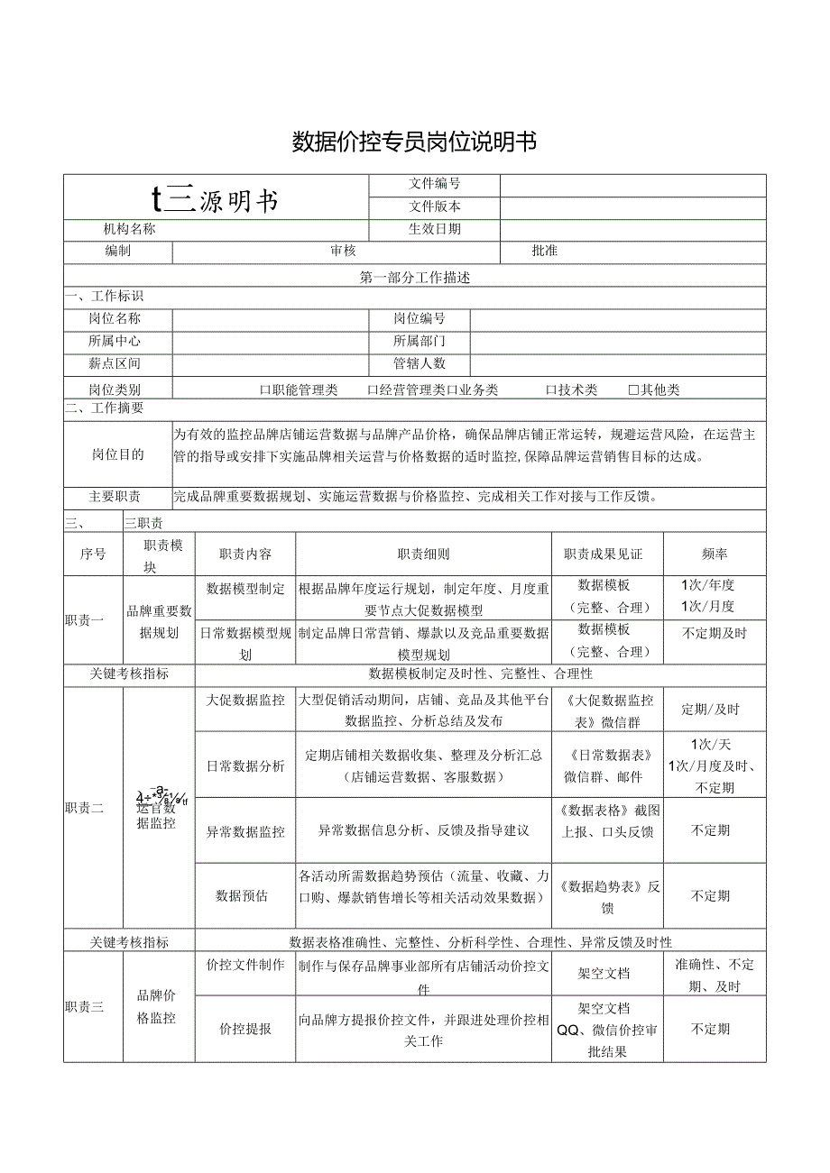 数据价控专员岗位说明书.docx_第1页