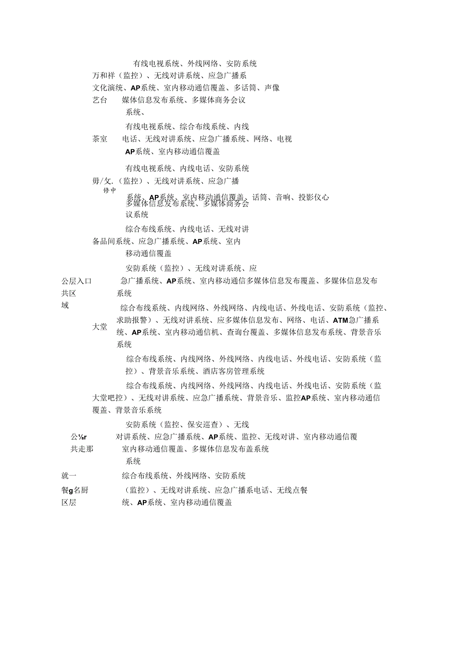 弱电系统整理实施方案.docx_第3页