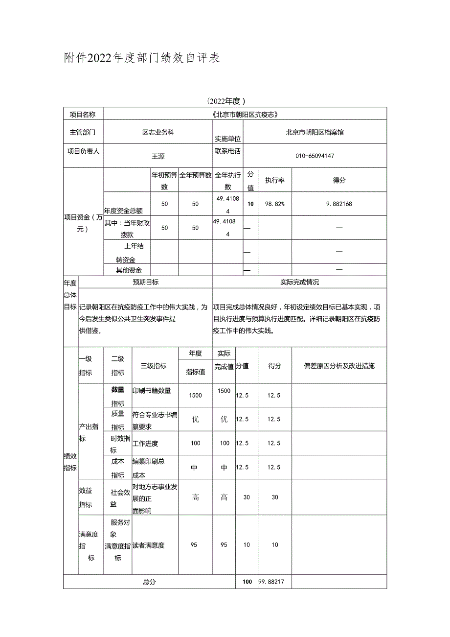 附件 2022年度部门绩效自评表.docx_第1页