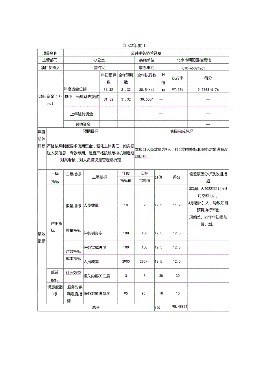 附件 2022年度部门绩效自评表.docx_第2页