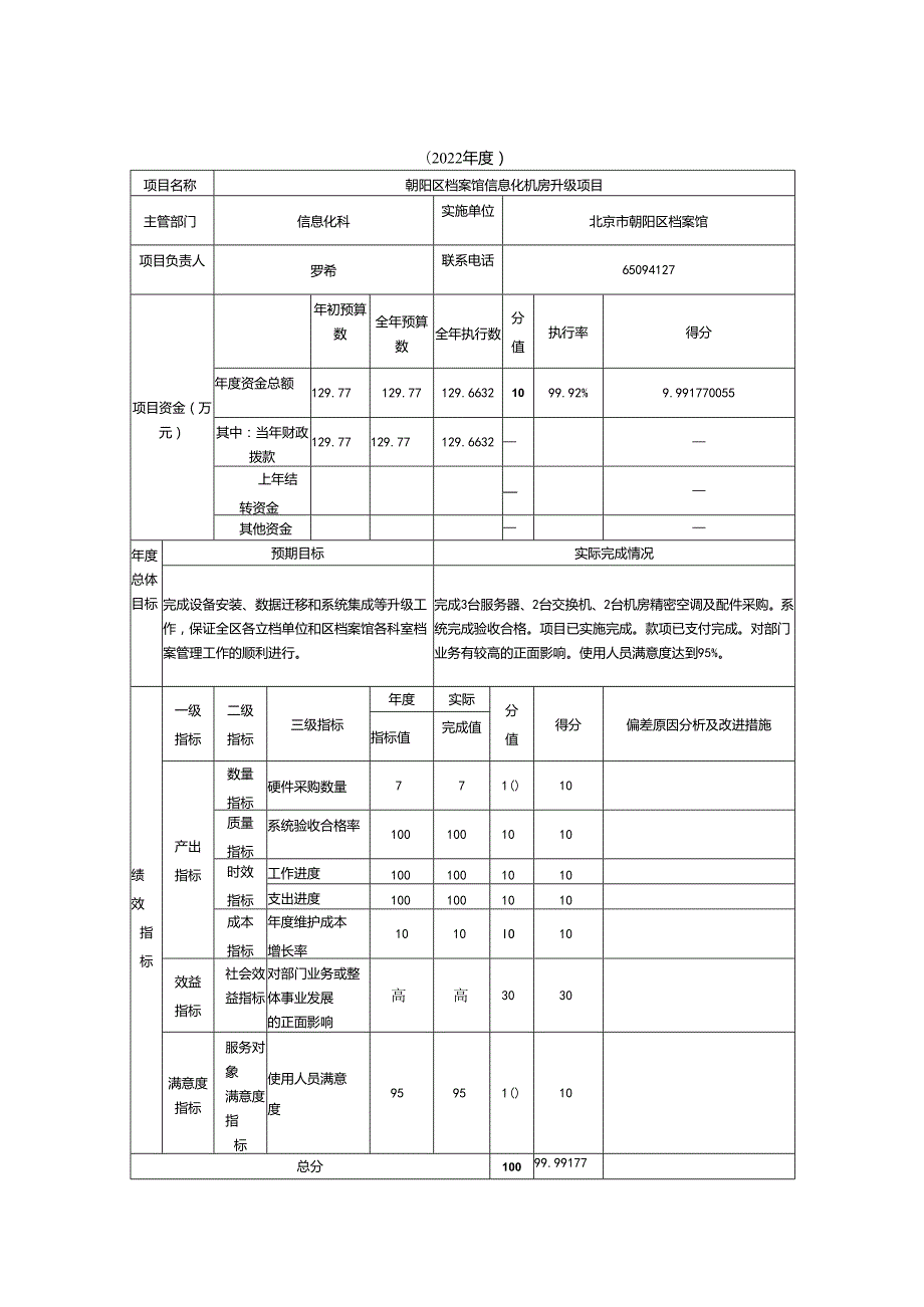 附件 2022年度部门绩效自评表.docx_第3页