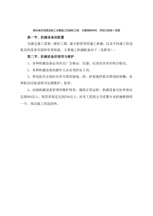 高标准农田建设施工主要施工机械和工具、主要周转材料、劳动力安排一览表.docx