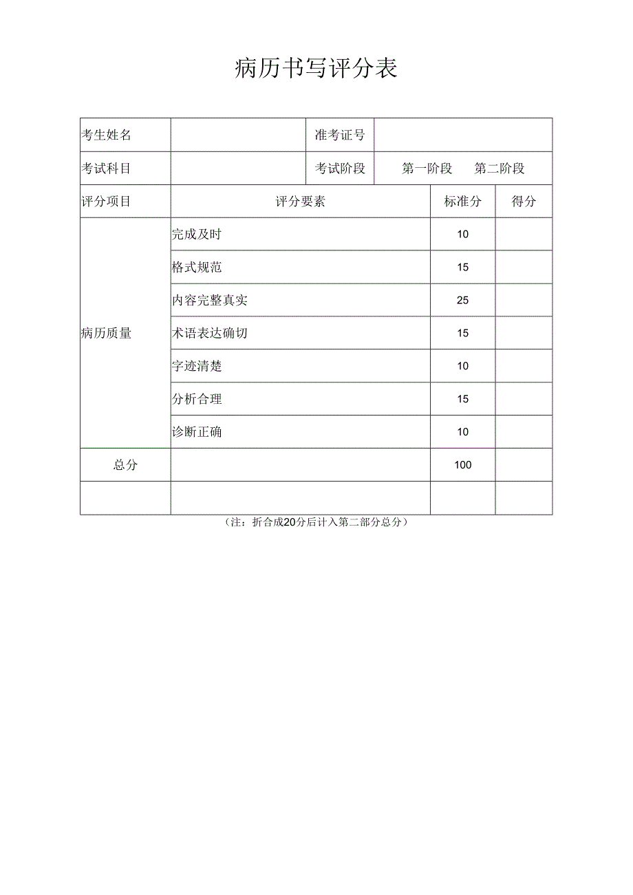 病历书写评分表.docx_第1页