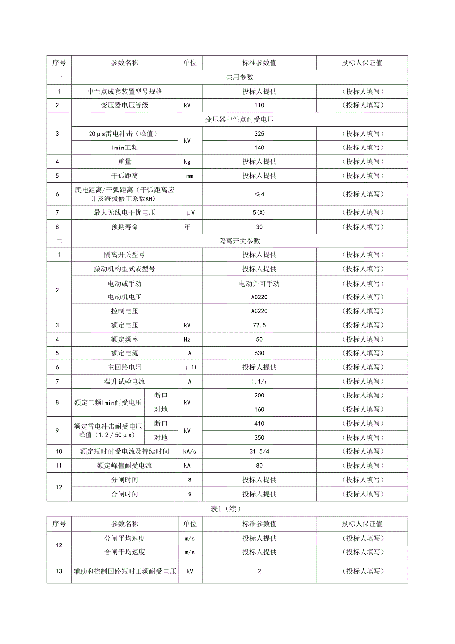 变压器110kV中性点成套装置专用技术规范.docx_第2页