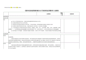 CNAS-AL02-07：20230801 附表3《医学实验室质量和能力认可准则和应用要求》自查表.docx