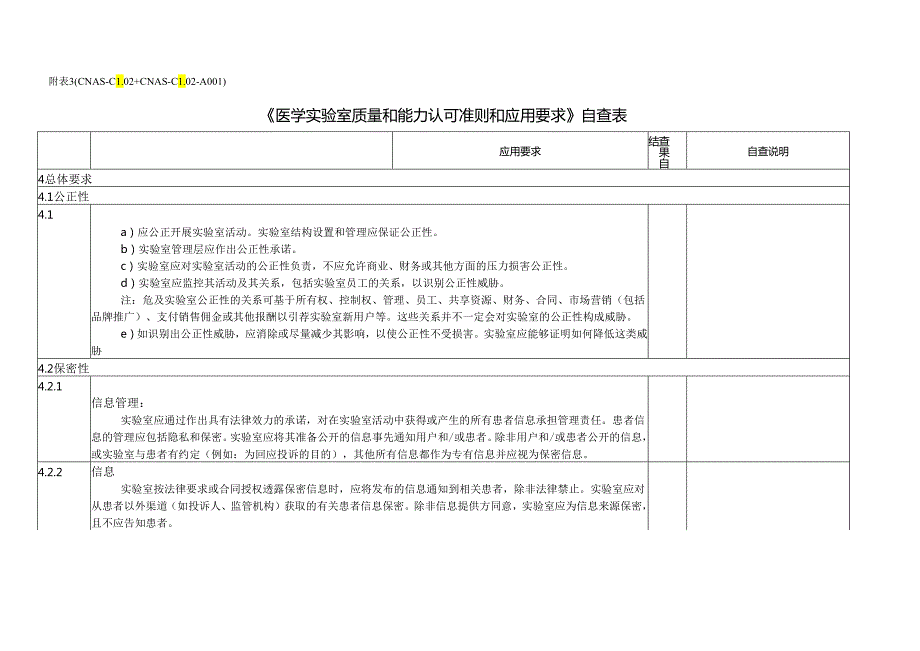 CNAS-AL02-07：20230801 附表3《医学实验室质量和能力认可准则和应用要求》自查表.docx_第1页