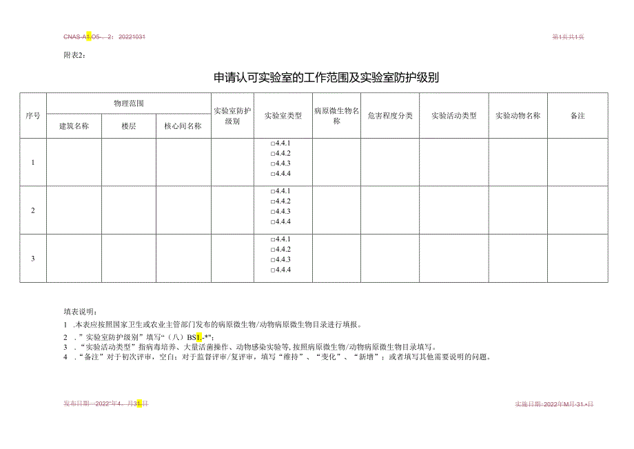 CNAS-AL05-02：20221031 附表2 申请认可实验室的工作范围及实验室防护级别.docx_第1页