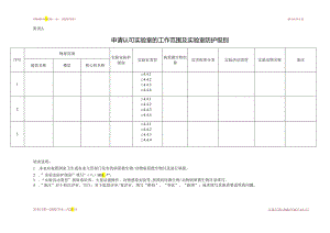 CNAS-AL05-02：20221031 附表2 申请认可实验室的工作范围及实验室防护级别.docx