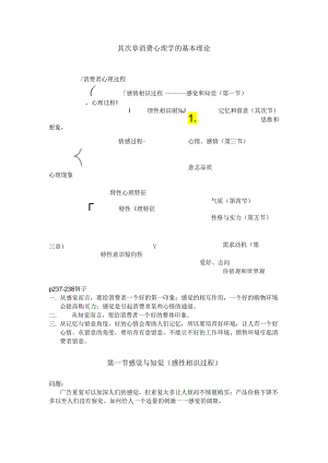 02消费心理学的基本理论.docx