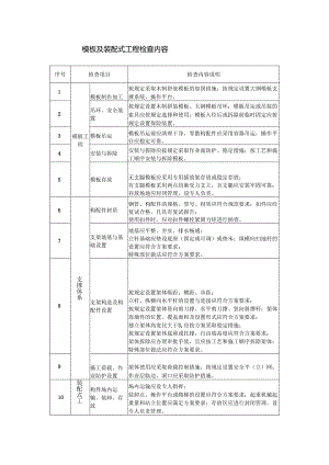 模板及装配式工程检查内容.docx