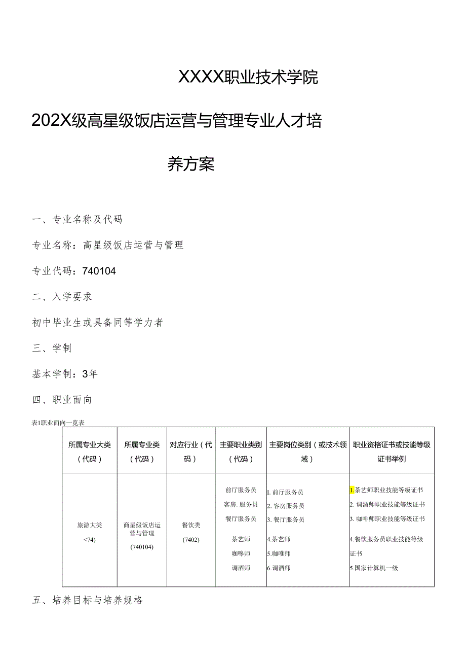 职业技术学院高星级饭店运营与管理专业人才培养方案.docx_第1页