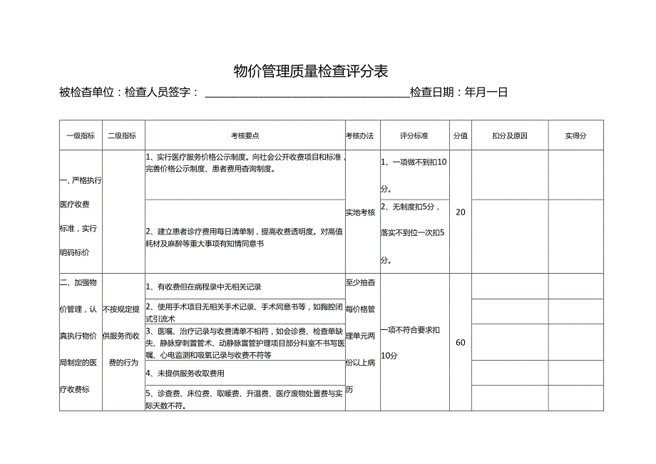 物价管理质量检查评分表.docx_第1页