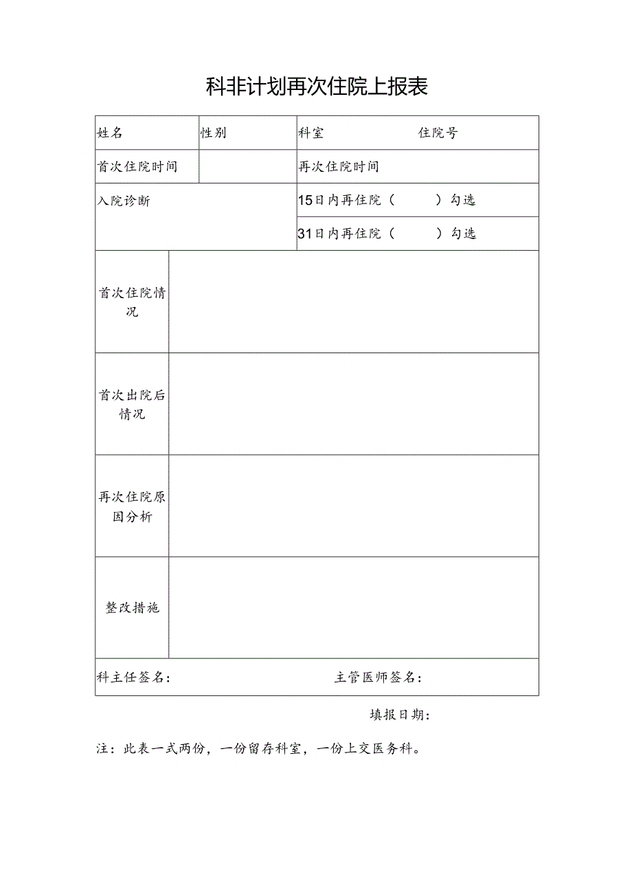 非计划再次住院上报表.docx_第1页