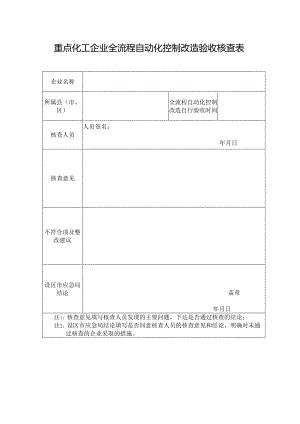 重点化工企业全流程自动化控制改造验收核查表.docx