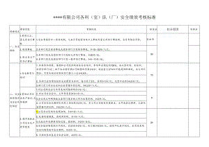 安全绩效部门考核总表.docx