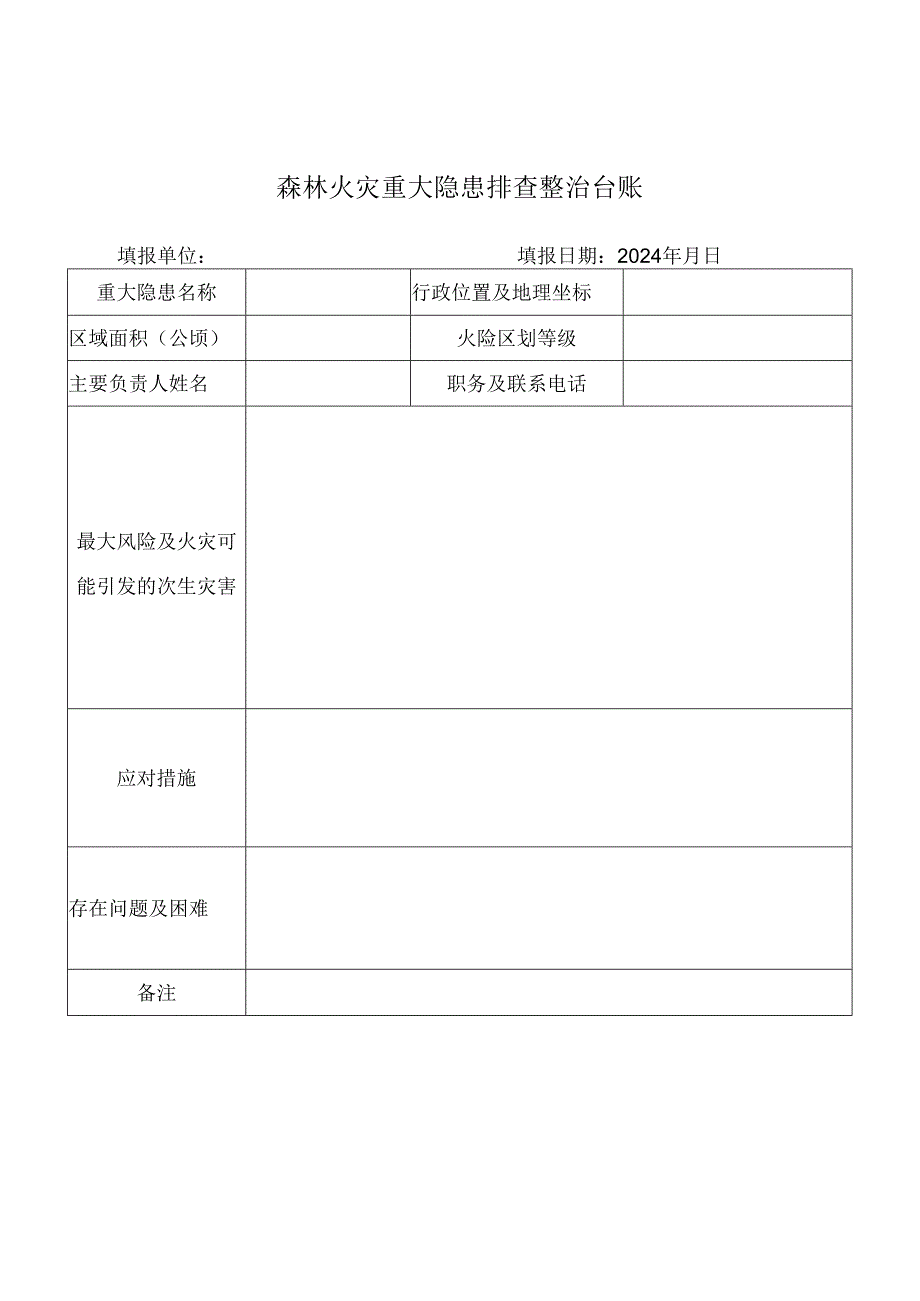 森林火灾重大隐患排查整治台账.docx_第1页