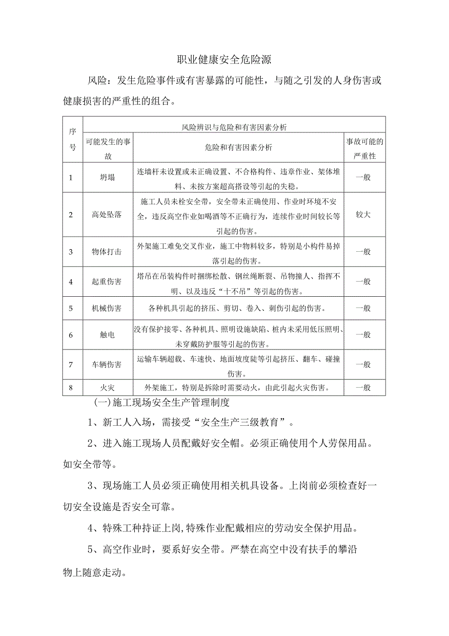 职业健康安全危险源.docx_第1页