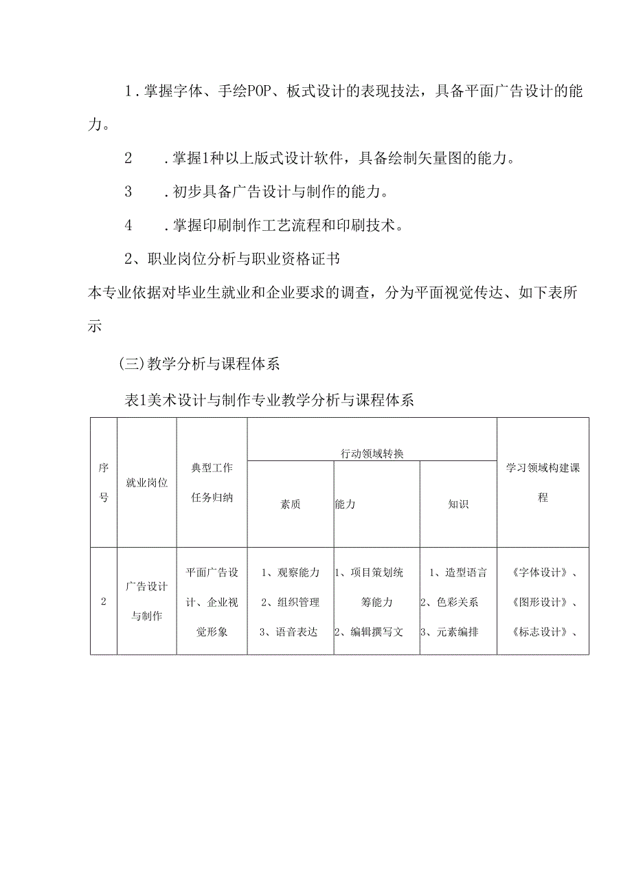 职业中等专业学校艺术设计与制作专业人才培养方案.docx_第3页