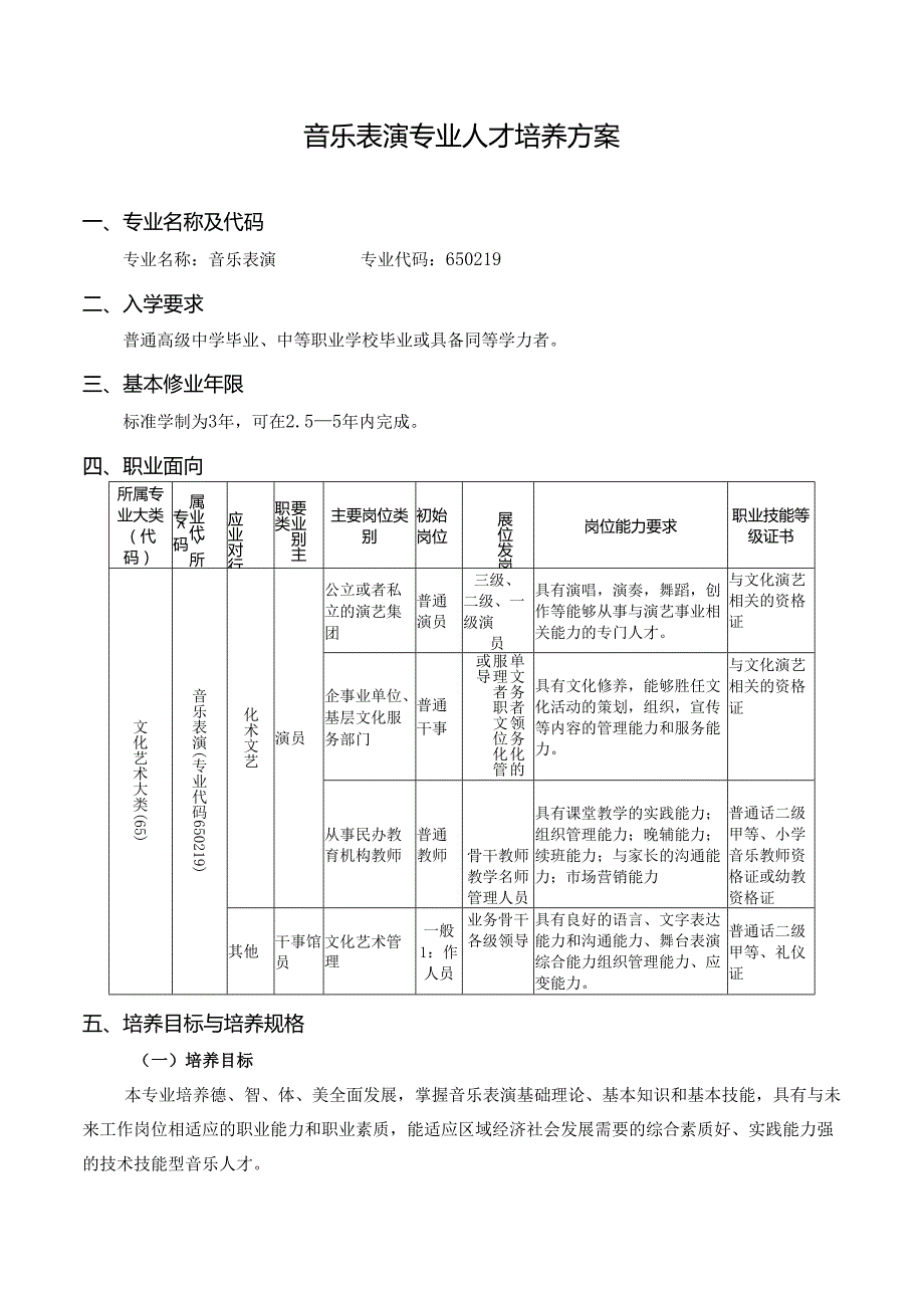 中等专业学校音乐表演专业人才培养方案.docx_第1页