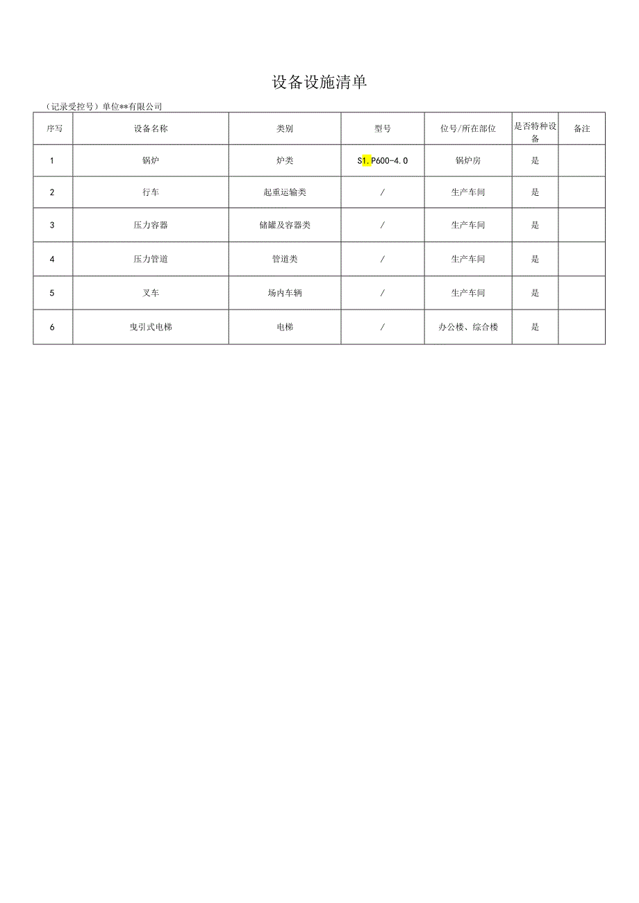 特种设备风险管控清单.docx_第2页