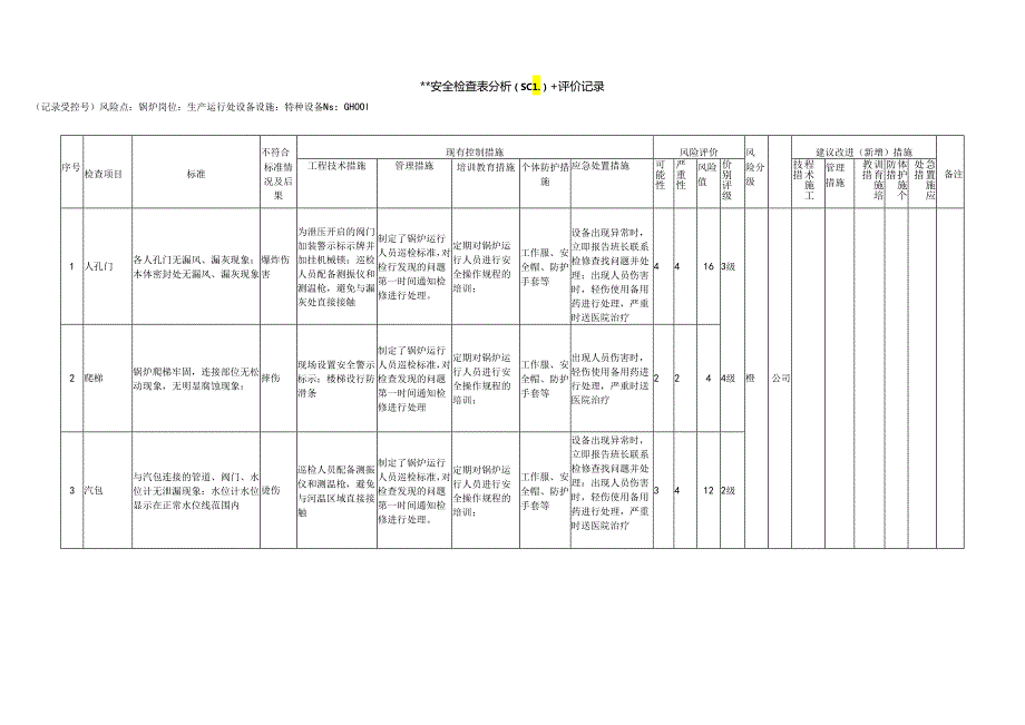 特种设备风险管控清单.docx_第3页