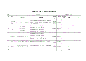 市场专员岗位月度绩效考核表KPI.docx