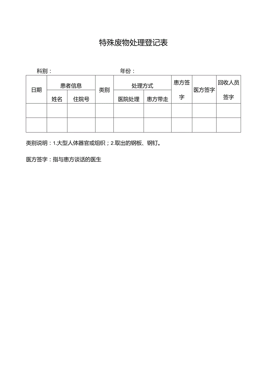 特殊废物处理登记表.docx_第1页