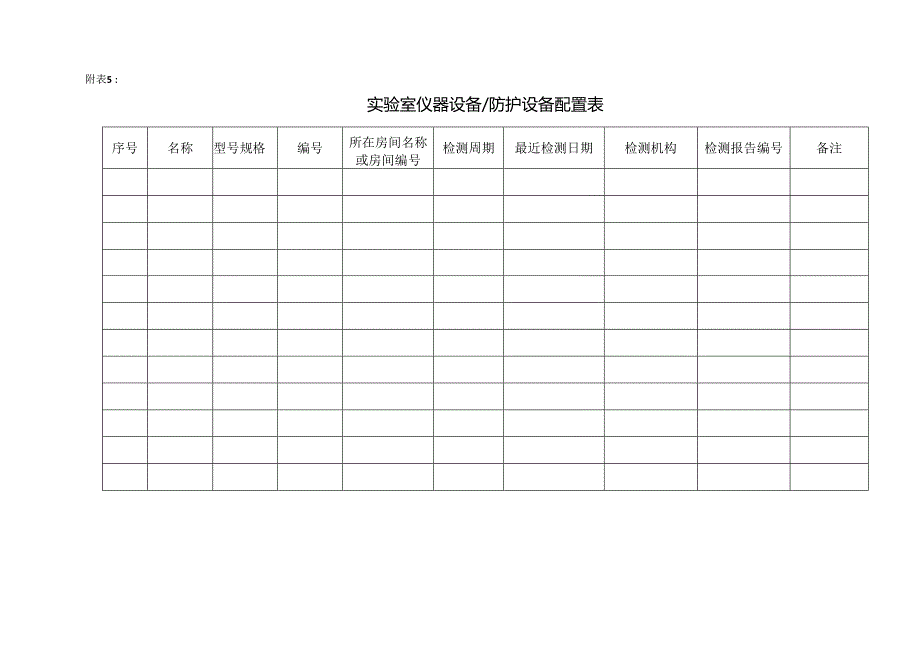 CNAS-AL05-05：20200831 附表5 实验室仪器设备 防护设备配置表.docx_第1页