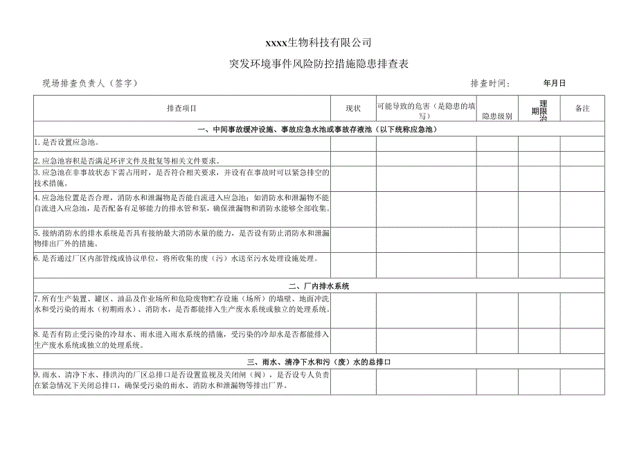 突发环境事件应急管理隐患排查表.docx_第3页