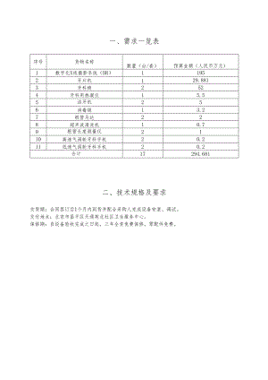 一 、需求一览表.docx