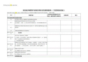 CNAS-AL05-11：20201231附表6-4安全管理体系核查表（CNAS-CL05-A002：2020二至四级实验室）.docx