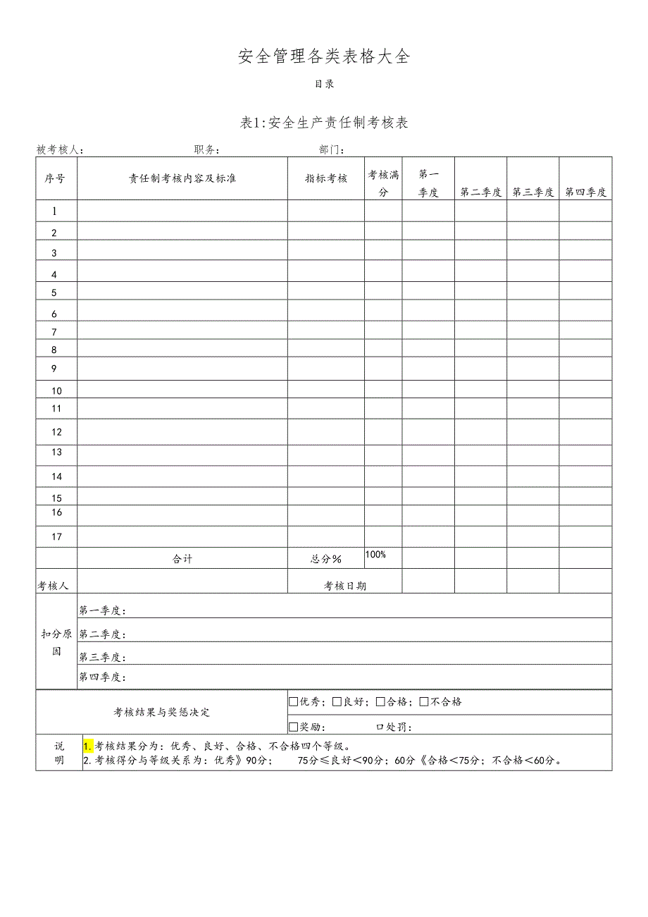 安全管理各类表格大全丨88页.docx_第2页