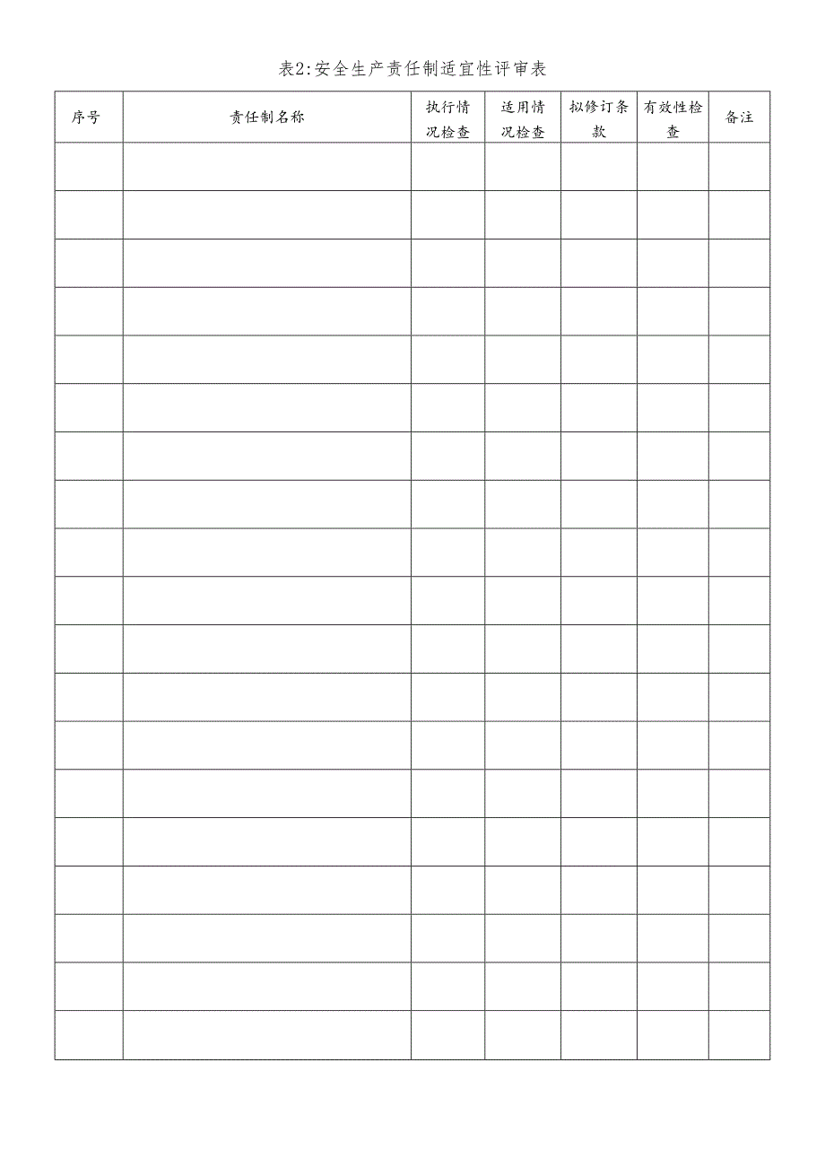 安全管理各类表格大全丨88页.docx_第3页