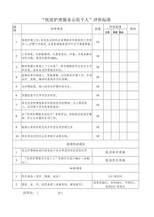 “优质护理服务示范个人”评价标准.docx