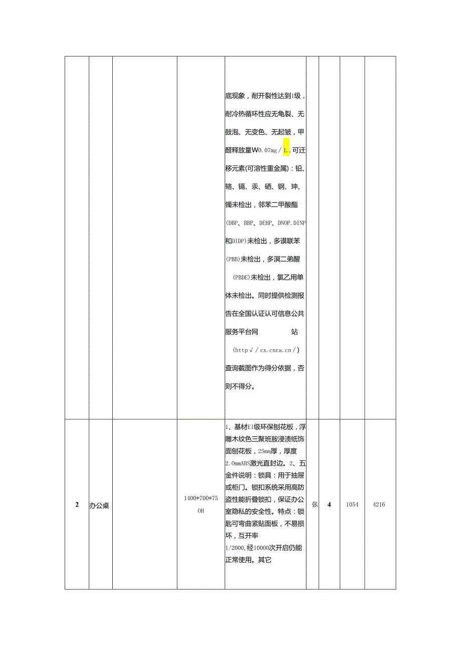 采购一览表.docx_第2页