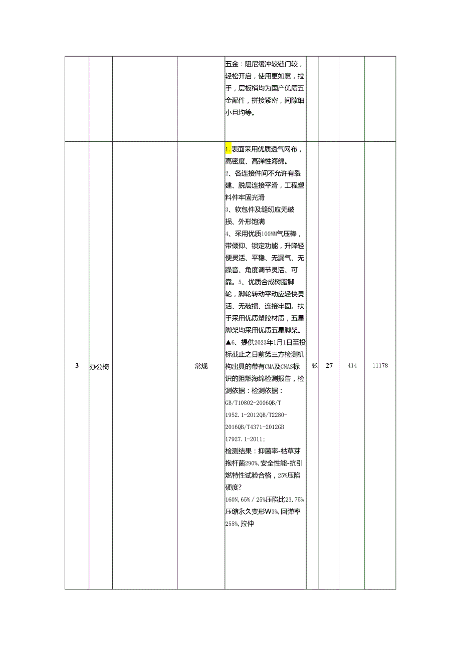 采购一览表.docx_第3页