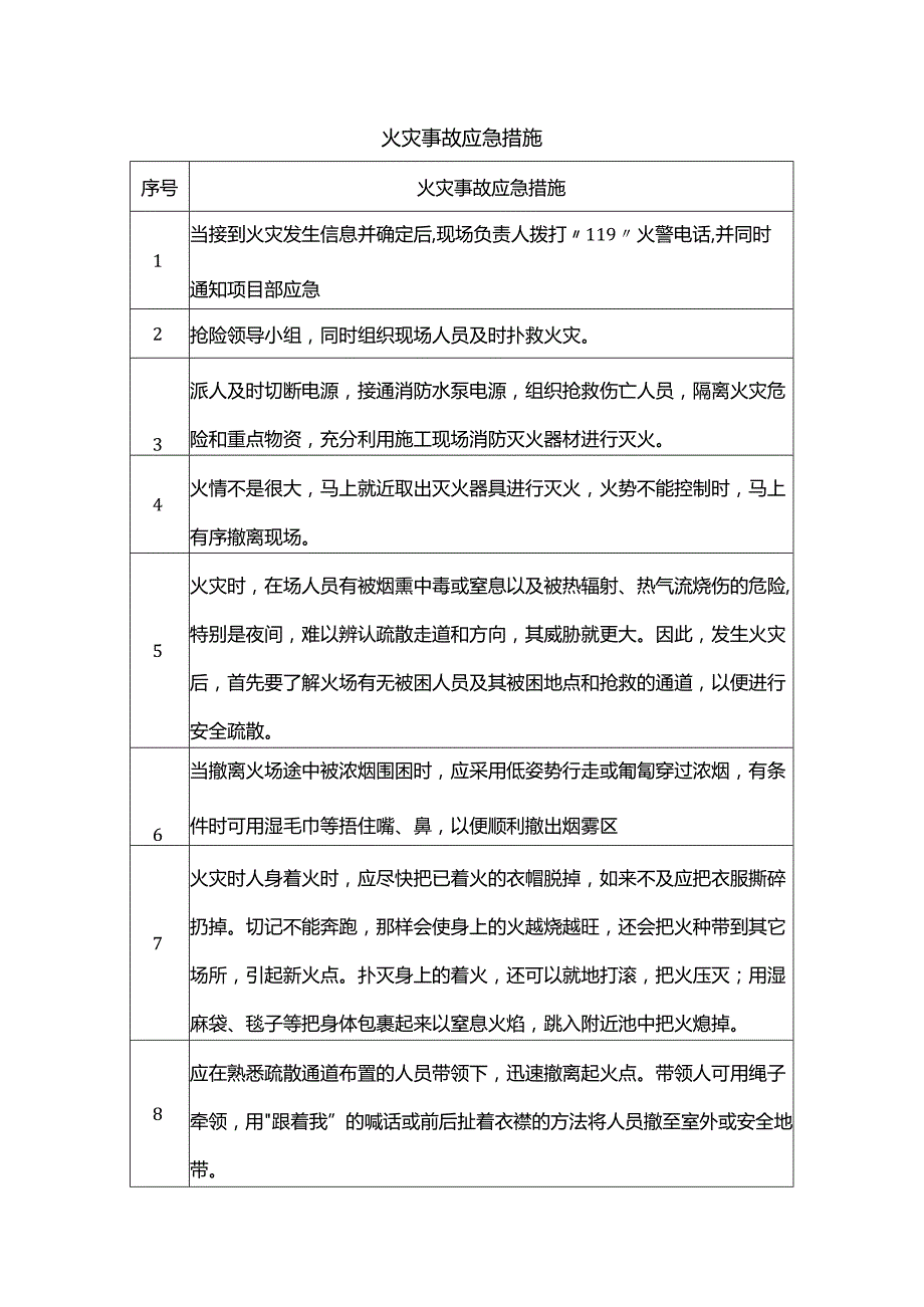 火灾事故应急措施.docx_第1页