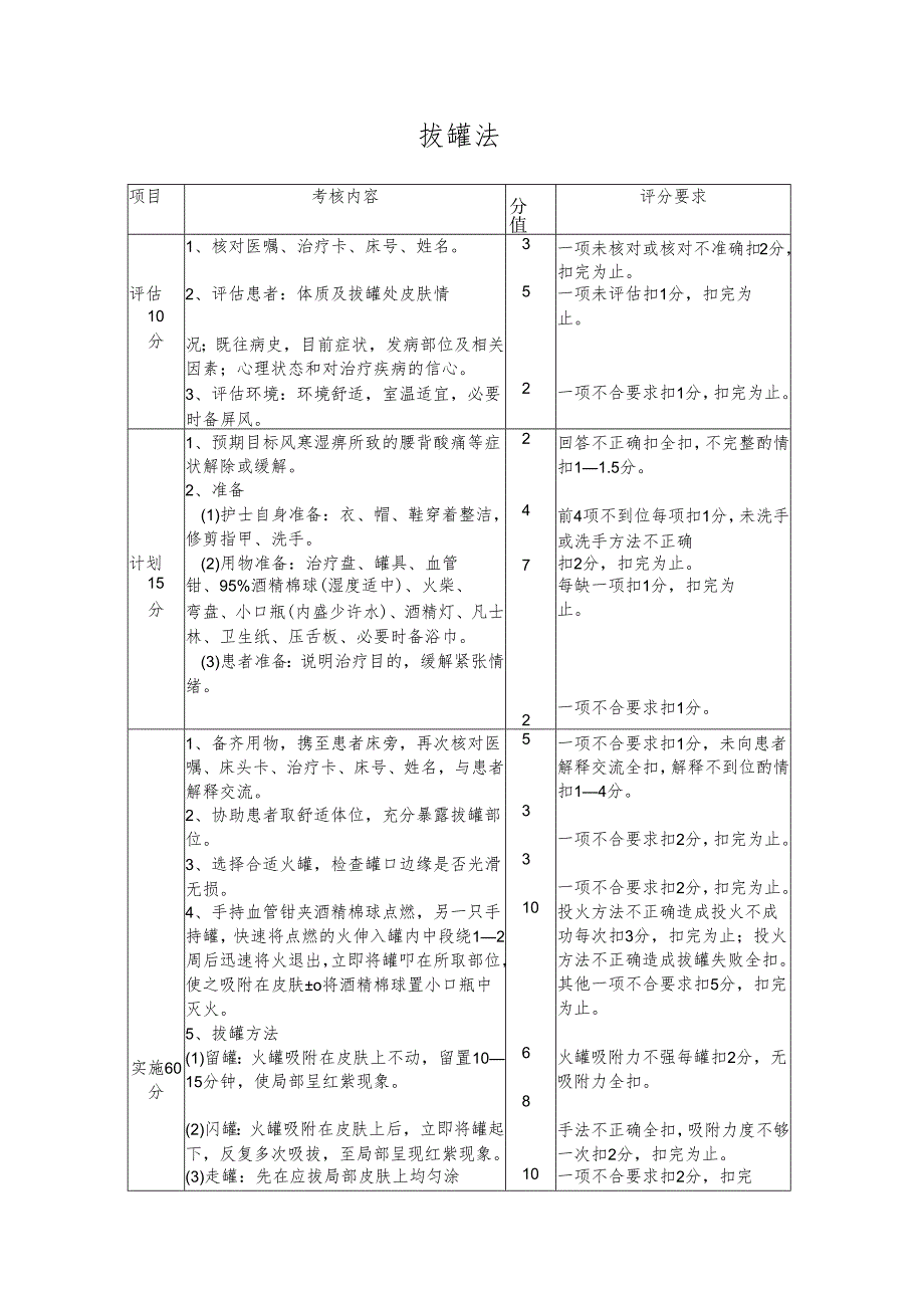 拔罐法操作流程及评分标准.docx_第1页