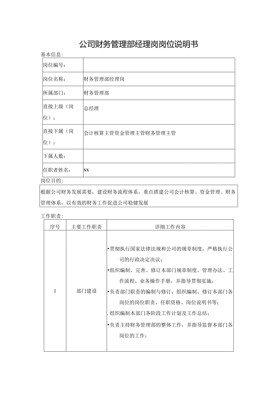 公司财务管理部经理岗岗位说明书.docx_第1页