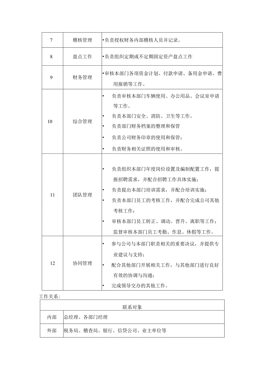 公司财务管理部经理岗岗位说明书.docx_第3页