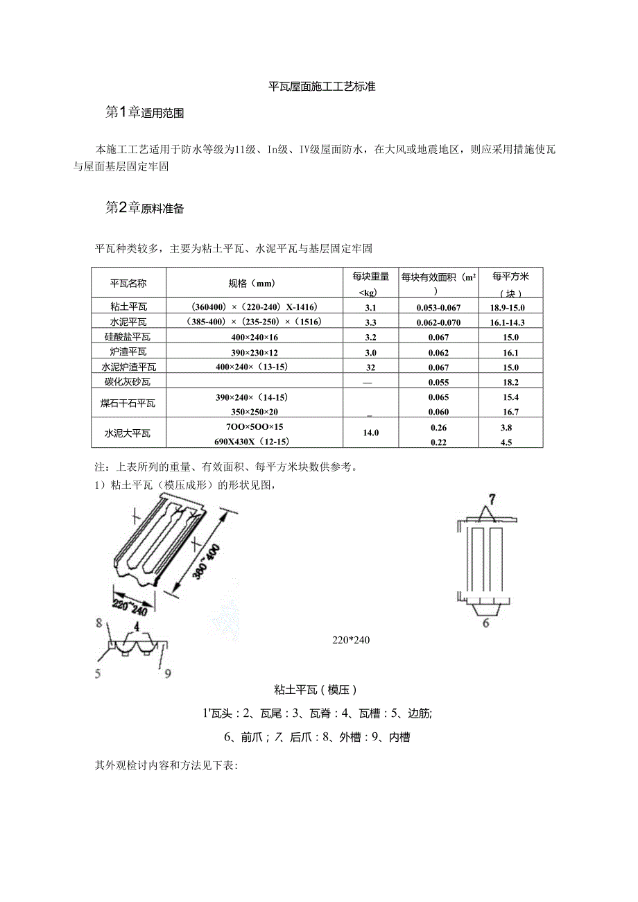 平瓦屋面施工工艺标准模板.docx_第1页