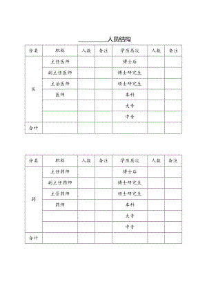 科室人员结构表.docx