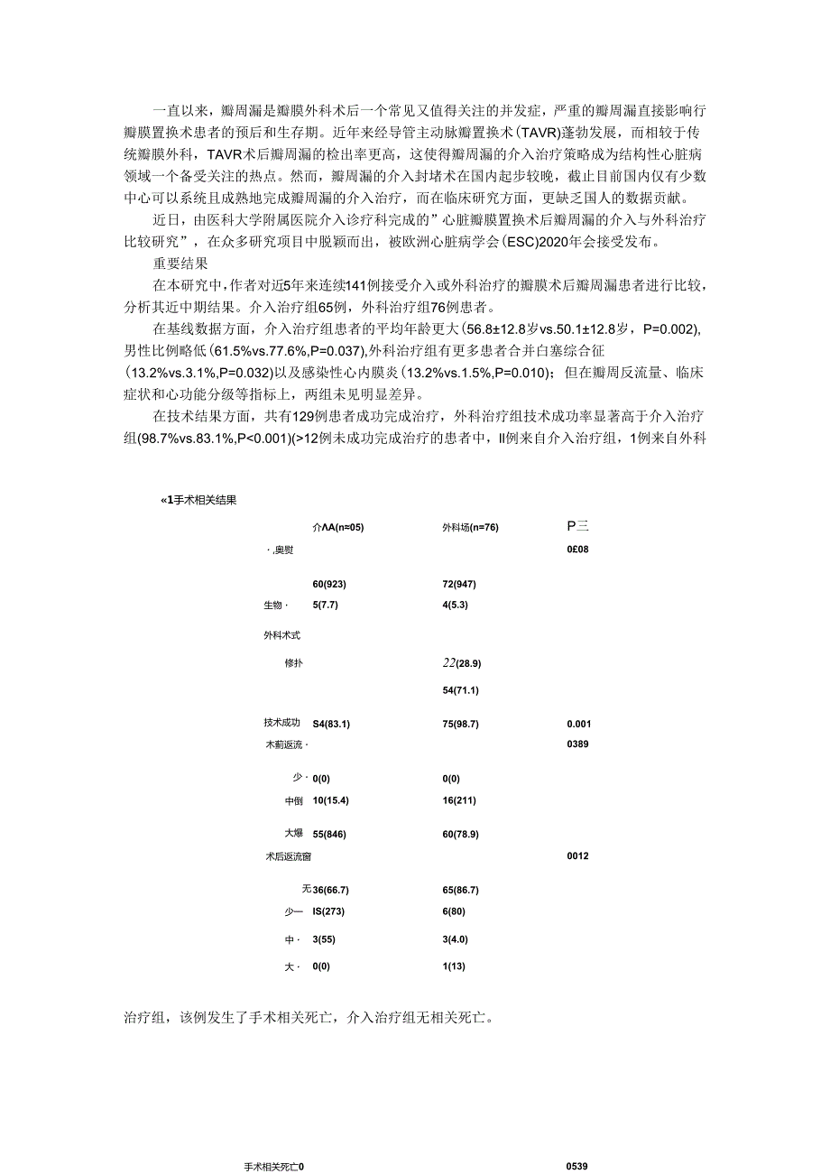 比较心脏瓣膜置换术后瓣周漏介入与外科治疗.docx_第1页