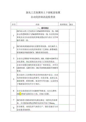 氯化工艺装置的上下游配套装置自动化控制改造检查表.docx