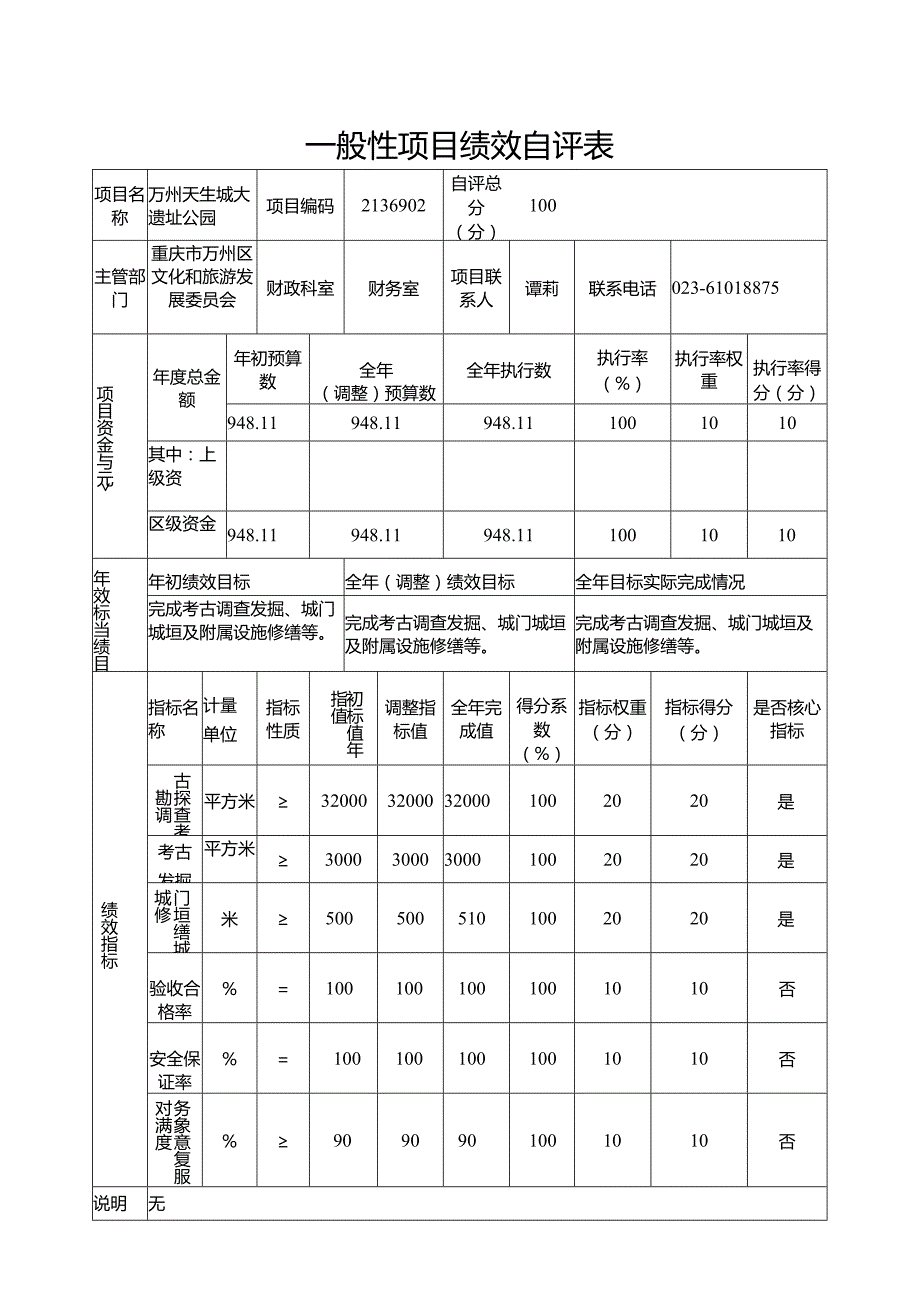 一般性项目绩效自评表.docx_第1页