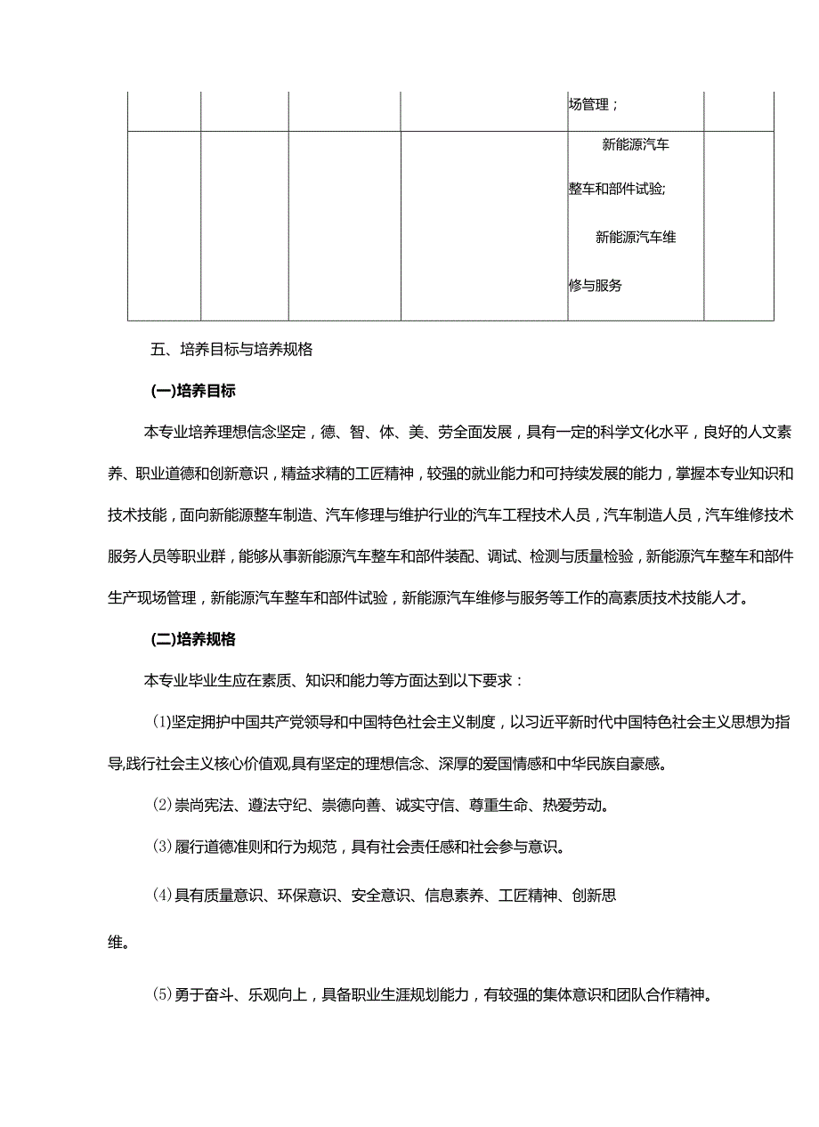 职业中等专业学校新能源汽车技术专业人才培养方案.docx_第2页