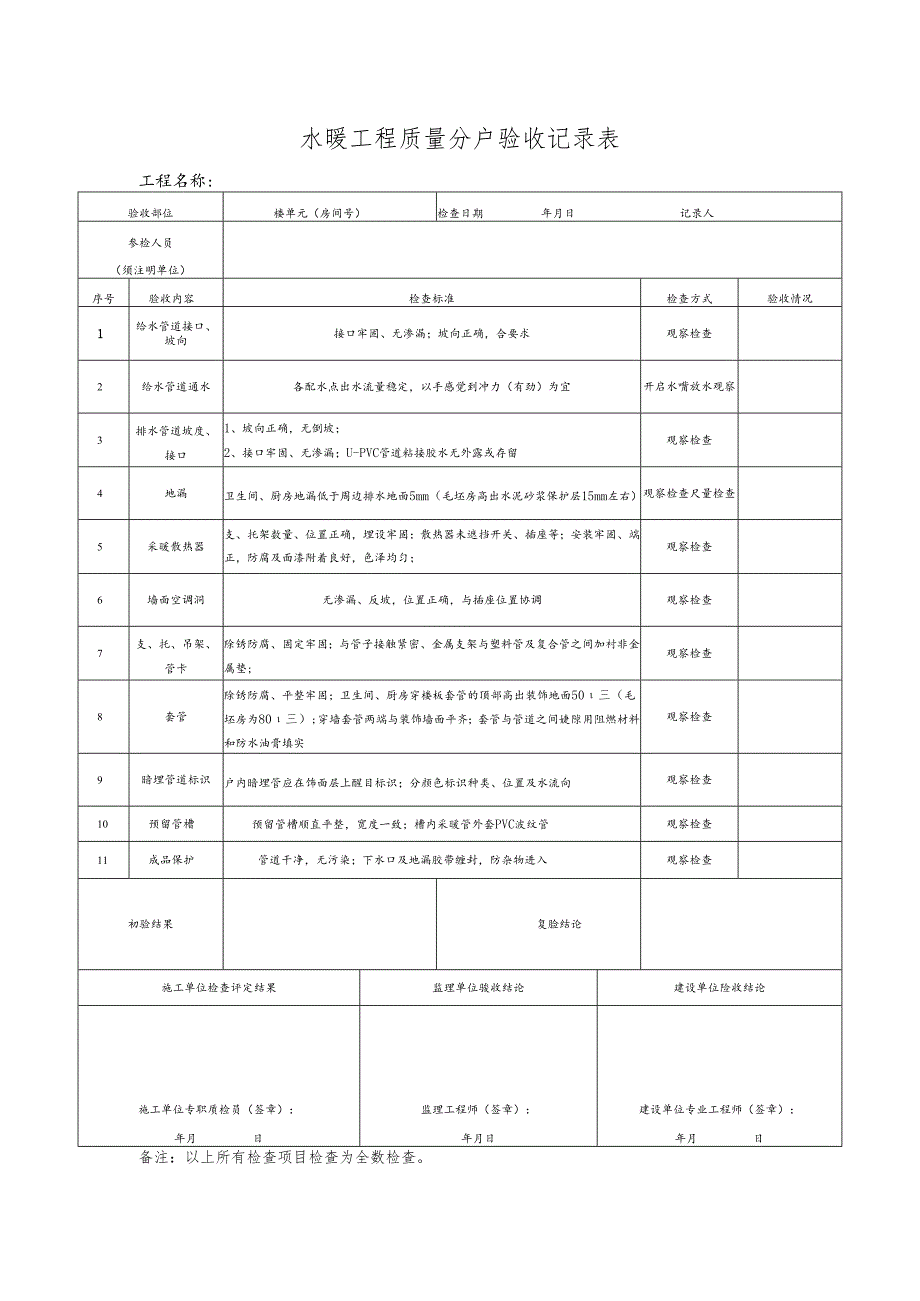 水暖工程质量分户验收记录表 .docx_第1页